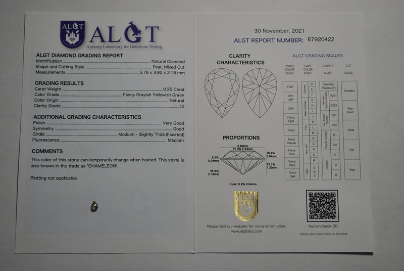 Pear Fancy Grayish Yellowish Green Color Diamond 0.35 Carat - ALGT Certified